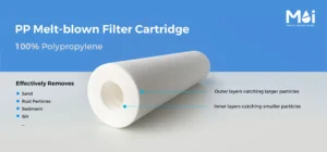 pp melt-blown filter cartridge