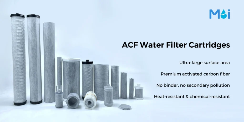 Custom Water Filter ACF Cartridge