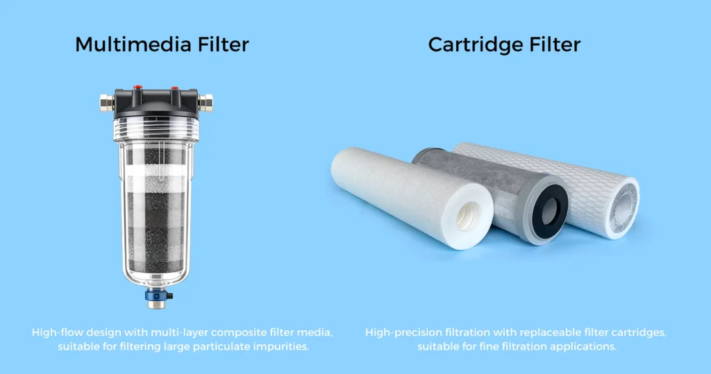 Multimedia Filter vs. Cartridge Filter Multimedia Filter vs. Cartridge Filter