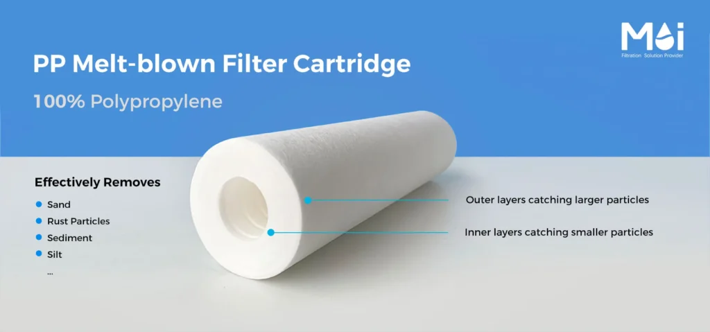 Sediment Filter Remove Turbidity