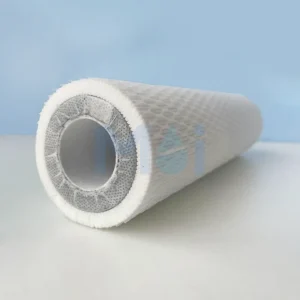 Replacement Under Sink Water Filter Cartridges