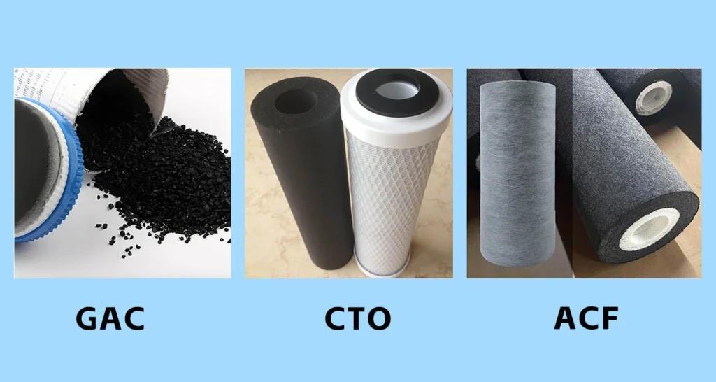 Activated-carbon-water-filter
