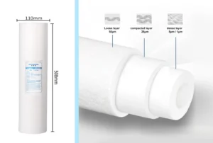 gradient density pp filter replacement